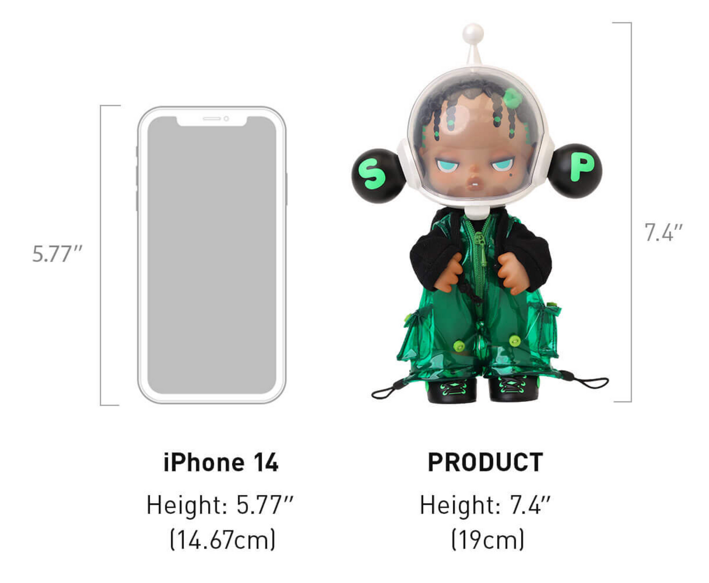 POP MART - SKULLPANDA OOTD The Wild Green Figurine